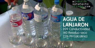 Font Agudes 8 litros: La opciÃ³n de agua mineral de Mercadona que no puedes dejar pasar
